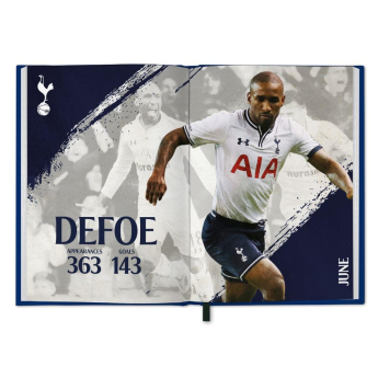 Tottenham Hotspur diář 2025